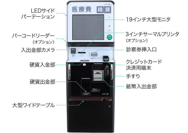 病院向け自動精算機 TH-X｜株式会社USEN-ALMEX