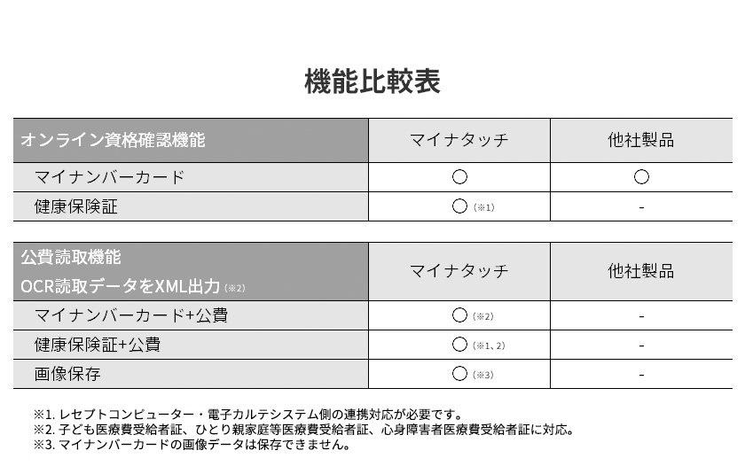 機能比較表