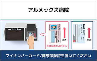 健康保険証利用の流れ