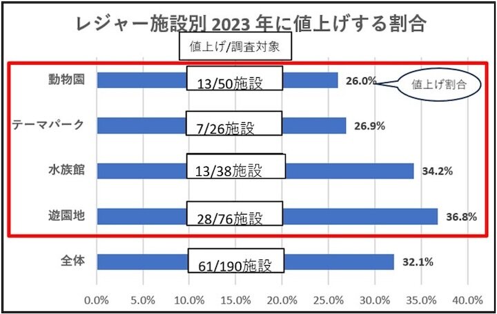 20240215_blog_doubutu.jpg